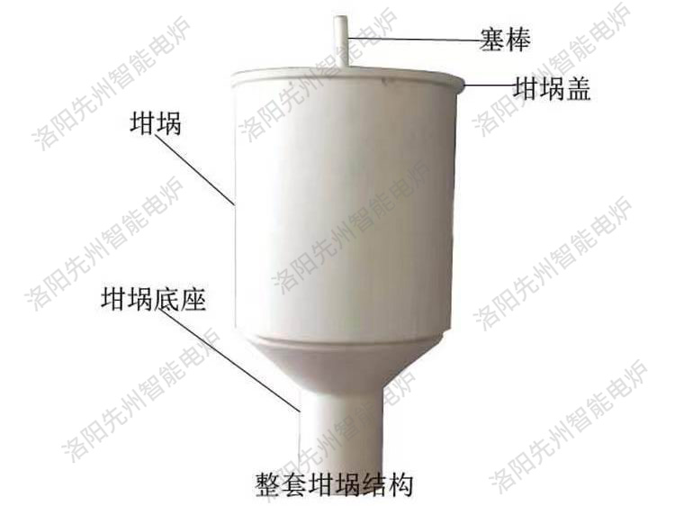 熔块炉专用坩埚